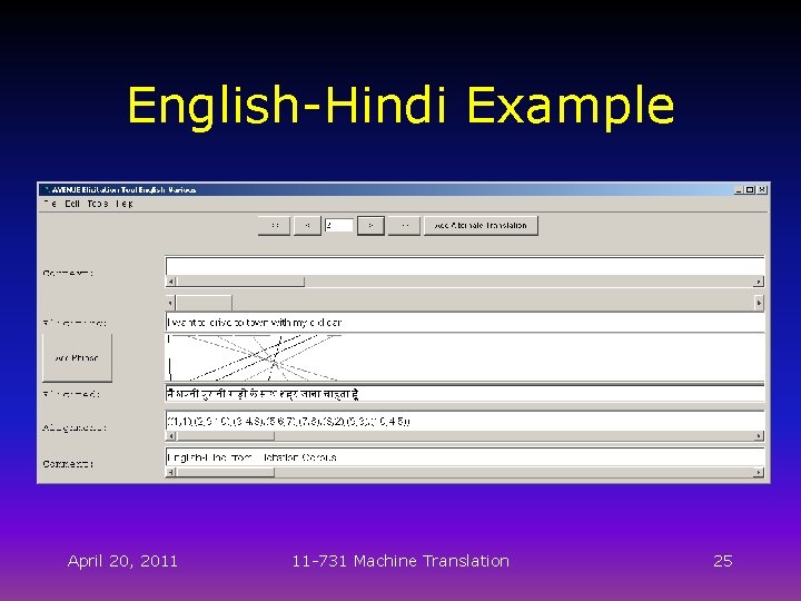 English-Hindi Example April 20, 2011 11 -731 Machine Translation 25 