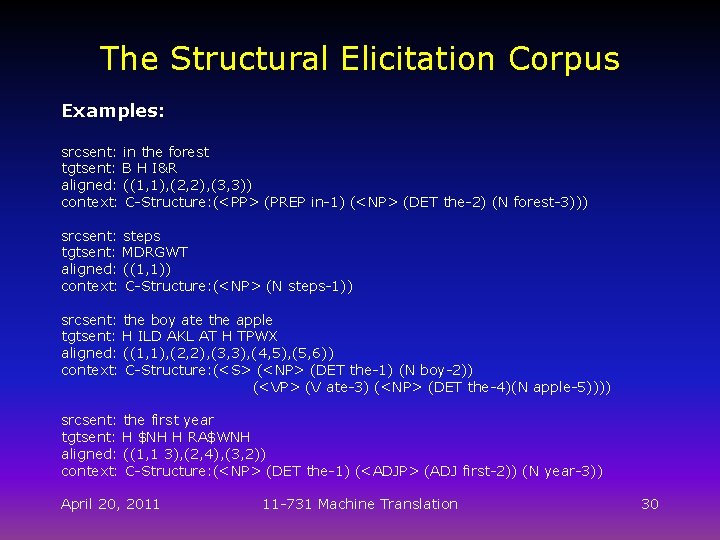 The Structural Elicitation Corpus Examples: srcsent: in the forest tgtsent: B H I&R aligned: