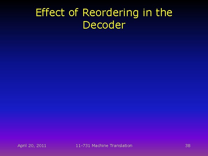 Effect of Reordering in the Decoder April 20, 2011 11 -731 Machine Translation 38