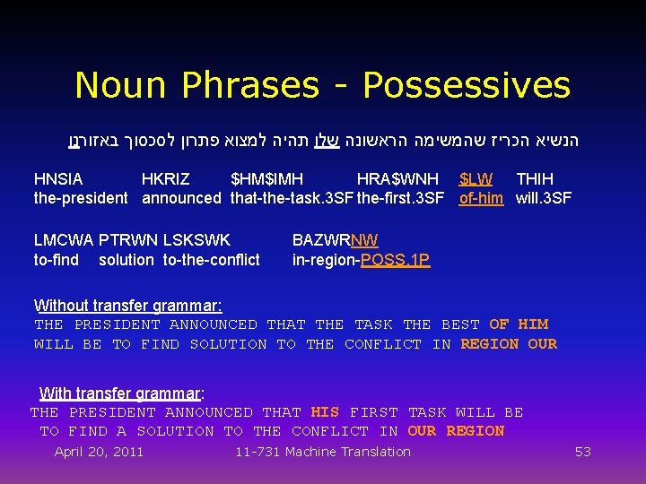 Noun Phrases - Possessives הנשיא הכריז שהמשימה הראשונה שלו תהיה למצוא פתרון לסכסוך באזורנו