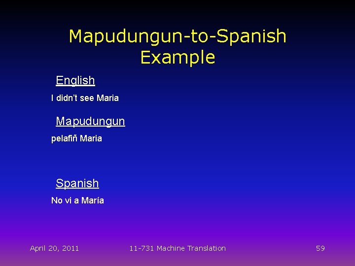 Mapudungun-to-Spanish Example English I didn’t see Maria Mapudungun pelafiñ Maria Spanish No vi a