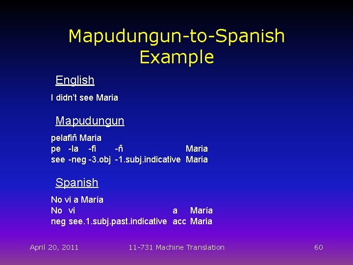 Mapudungun-to-Spanish Example English I didn’t see Maria Mapudungun pelafiñ Maria pe -la -fi -ñ