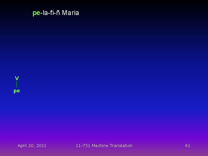 pe-la-fi-ñ Maria V pe April 20, 2011 11 -731 Machine Translation 61 