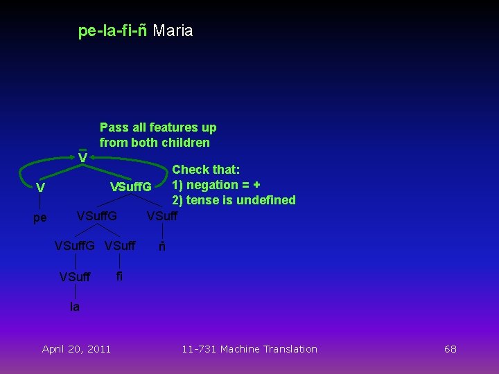 pe-la-fi-ñ Maria Pass all features up from both children V V pe Check that: