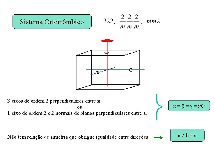 Sistema Ortorrômbico 3 eixos de ordem 2 perpendiculares entre si ou 1 eixo de