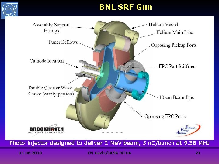 BNL SRF Gun Photo-injector designed to deliver 2 Me. V beam, 5 n. C/bunch BNL SRF Gun Photo-injector designed to deliver 2 Me. V beam, 5 n. C/bunch
