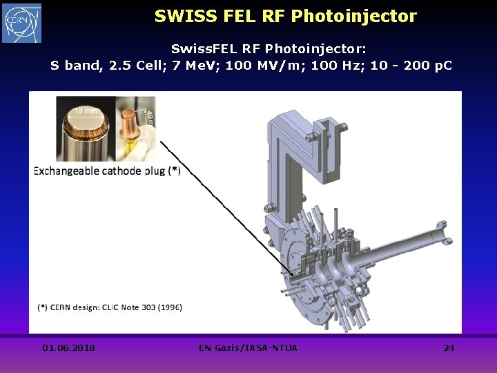 SWISS FEL RF Photoinjector Swiss. FEL RF Photoinjector: S band, 2. 5 Cell; 7 SWISS FEL RF Photoinjector Swiss. FEL RF Photoinjector: S band, 2. 5 Cell; 7