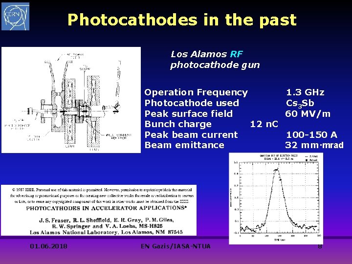 Photocathodes in the past Los Alamos RF photocathode gun Operation Frequency 1. 3 GHz Photocathodes in the past Los Alamos RF photocathode gun Operation Frequency 1. 3 GHz