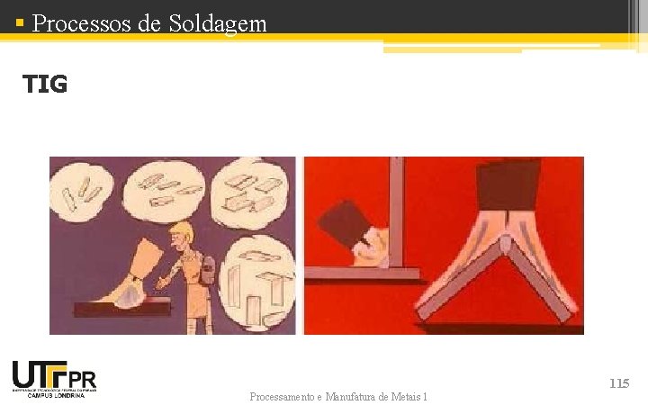 § Processos de Soldagem TIG Processamento e Manufatura de Metais 1 115 