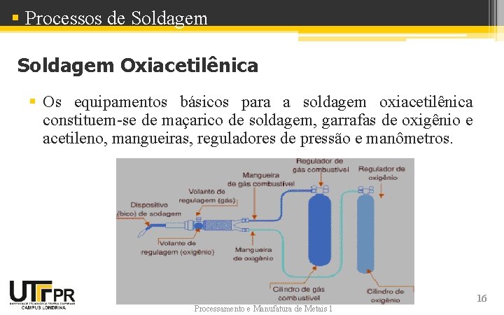 § Processos de Soldagem Oxiacetilênica § Os equipamentos básicos para a soldagem oxiacetilênica constituem-se