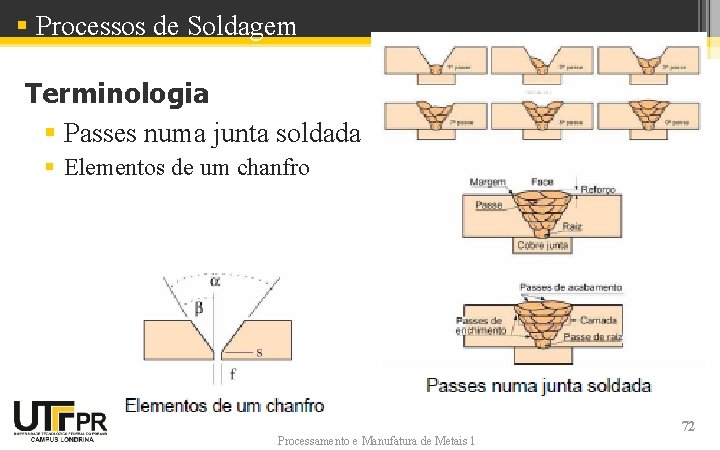 § Processos de Soldagem Terminologia § Passes numa junta soldada § Elementos de um