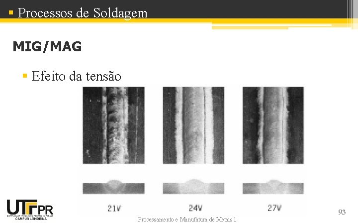 § Processos de Soldagem MIG/MAG § Efeito da tensão Processamento e Manufatura de Metais