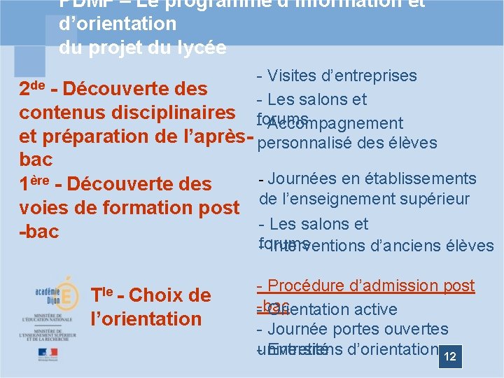 PDMF – Le programme d’information et d’orientation du projet du lycée - Visites d’entreprises