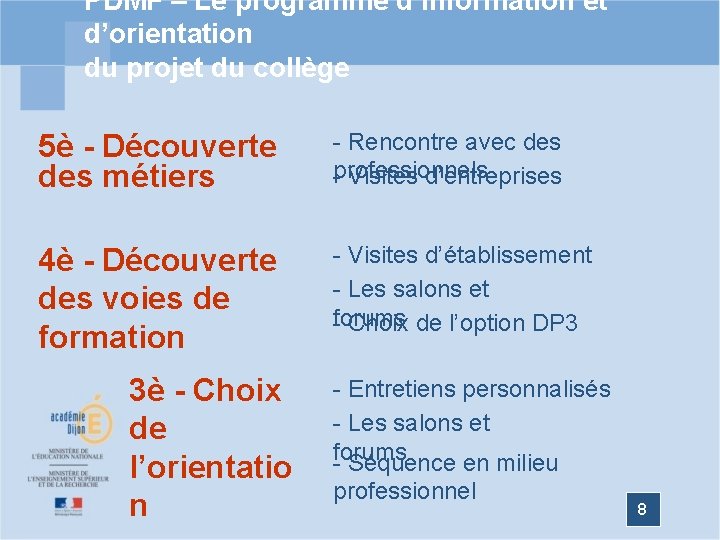 PDMF – Le programme d’information et d’orientation du projet du collège 5è - Découverte