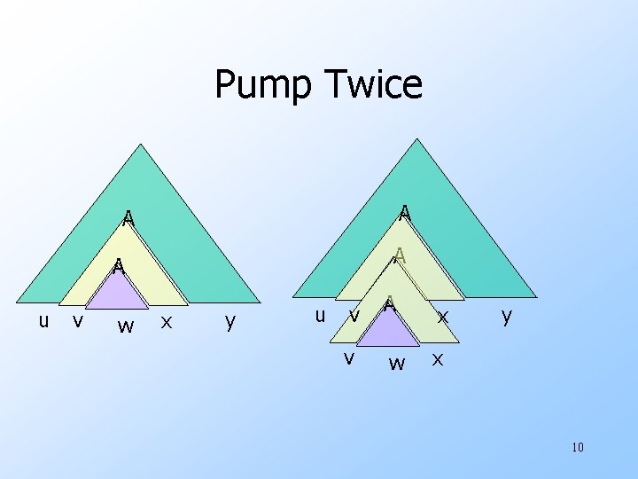 Pump Twice A A u v w x y u v A v w Pump Twice A A u v w x y u v A v w