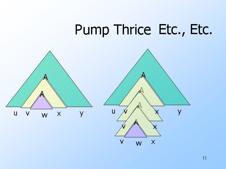Pump Thrice Etc. , Etc. A A u v w x y u v Pump Thrice Etc. , Etc. A A u v w x y u v