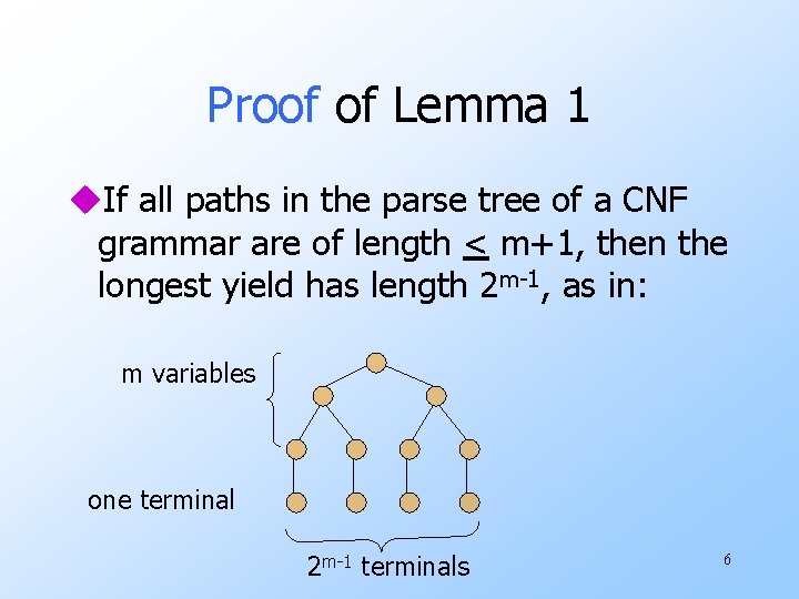 Proof of Lemma 1 u. If all paths in the parse tree of a Proof of Lemma 1 u. If all paths in the parse tree of a