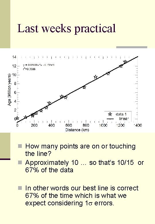 Last weeks practical n How many points are on or touching the line? n