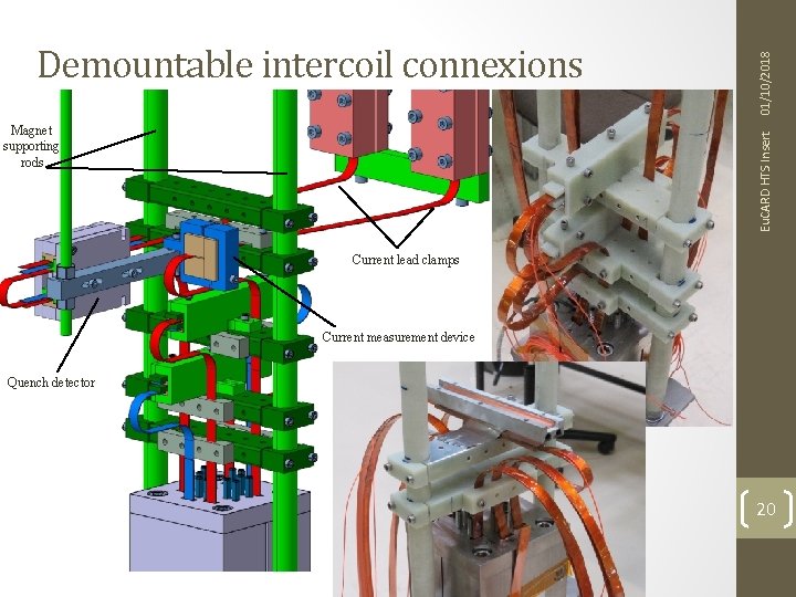 Eu. CARD HTS Insert Magnet supporting rods 01/10/2018 Demountable intercoil connexions Current lead clamps