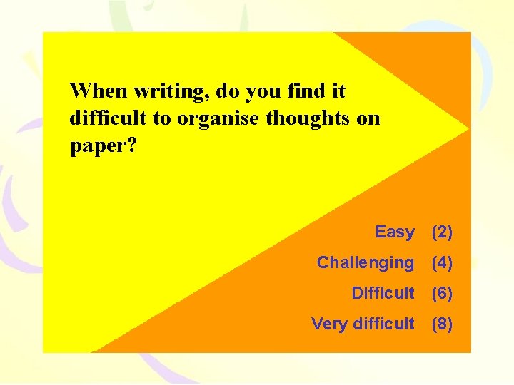 When writing, do you find it difficult to organise thoughts on paper? Easy (2)