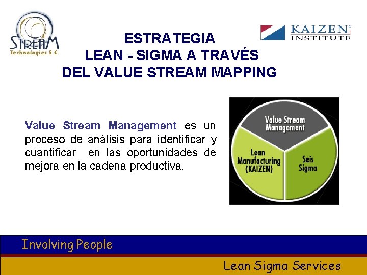 ESTRATEGIA LEAN - SIGMA A TRAVÉS DEL VALUE STREAM MAPPING Value Stream Management es