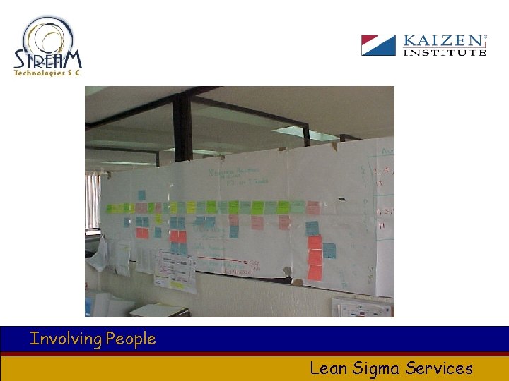 Involving People Lean Sigma Services 