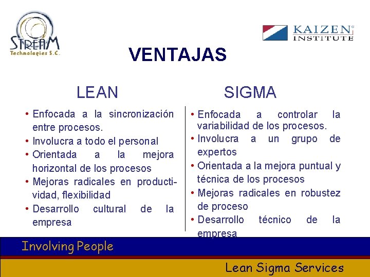 VENTAJAS LEAN • Enfocada a la sincronización entre procesos. • Involucra a todo el