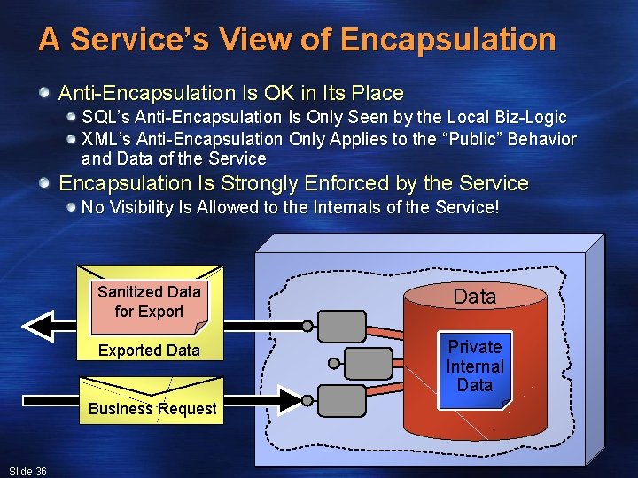 A Service’s View of Encapsulation Anti-Encapsulation Is OK in Its Place SQL’s Anti-Encapsulation Is