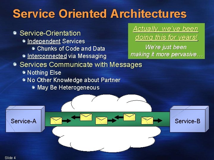 Service Oriented Architectures Service-Orientation Independent Services Chunks of Code and Data Interconnected via Messaging