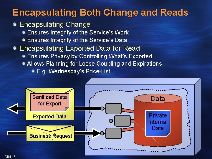 Encapsulating Both Change and Reads Encapsulating Change Ensures Integrity of the Service’s Work Ensures