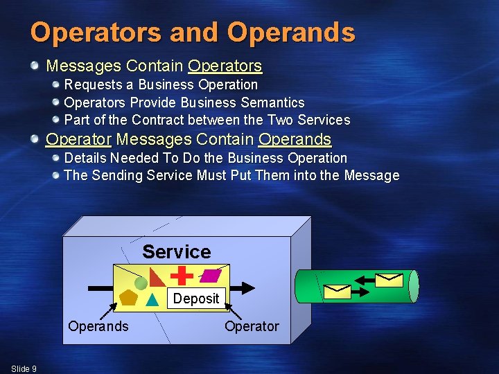 Operators and Operands Messages Contain Operators Requests a Business Operation Operators Provide Business Semantics