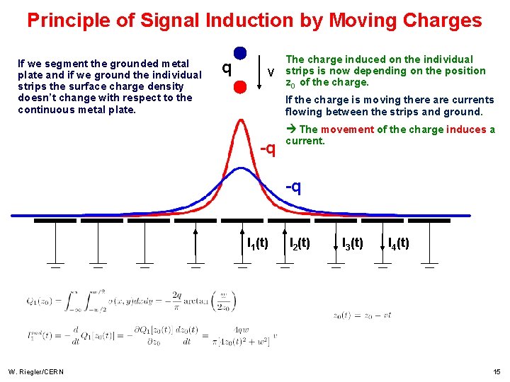 Principle of Signal Induction by Moving Charges If we segment the grounded metal plate