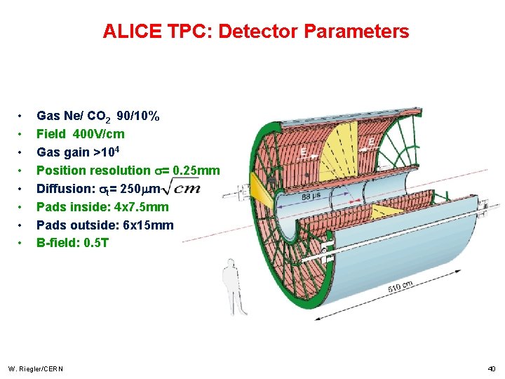 ALICE TPC: Detector Parameters • • Gas Ne/ CO 2 90/10% Field 400 V/cm