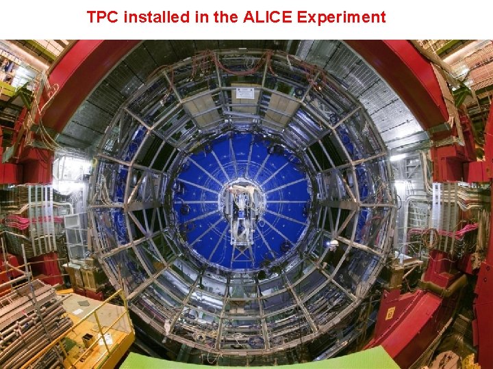 TPC installed in the ALICE Experiment 10/28/2020 W. Riegler, CERN 