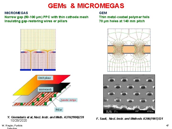 GEMs & MICROMEGAS Narrow gap (50 -100 µm) PPC with thin cathode mesh Insulating