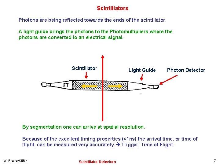 Scintillators Photons are being reflected towards the ends of the scintillator. A light guide