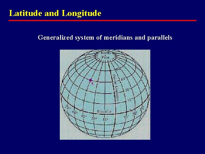 Latitude and Longitude Generalized system of meridians and parallels 