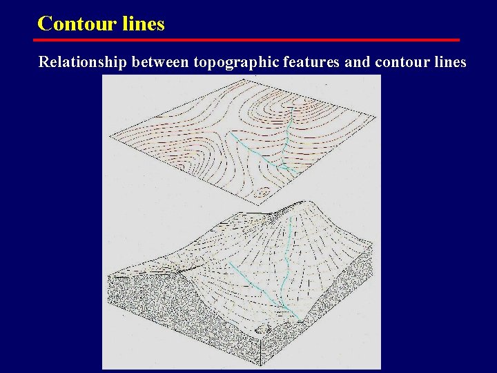 Contour lines Relationship between topographic features and contour lines 