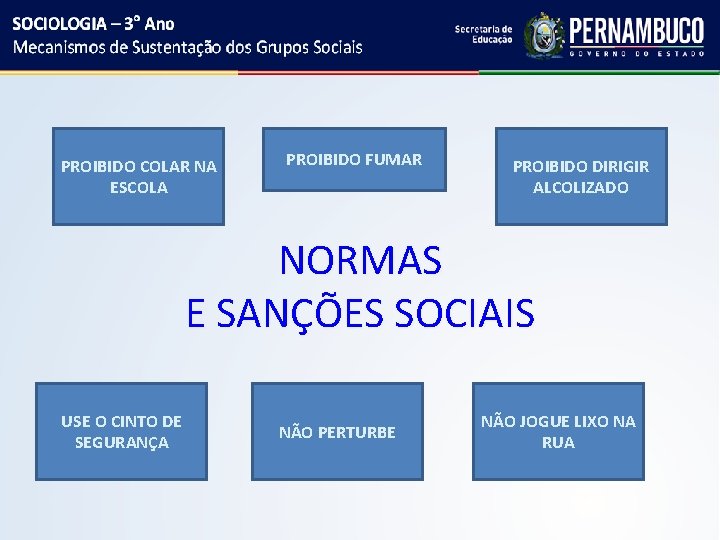 PROIBIDO COLAR NA ESCOLA PROIBIDO FUMAR PROIBIDO DIRIGIR ALCOLIZADO NORMAS E SANÇÕES SOCIAIS USE