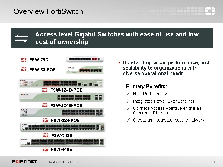 Overview Forti. Switch Access level Gigabit Switches with ease of use and low cost Overview Forti. Switch Access level Gigabit Switches with ease of use and low cost