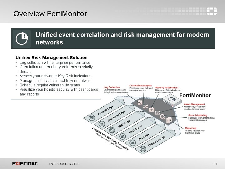 Overview Forti. Monitor Unified event correlation and risk management for modern networks Unified Risk Overview Forti. Monitor Unified event correlation and risk management for modern networks Unified Risk