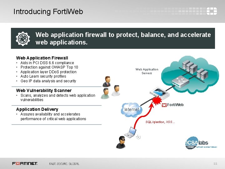 Introducing Forti. Web application firewall to protect, balance, and accelerate web applications. Web Application Introducing Forti. Web application firewall to protect, balance, and accelerate web applications. Web Application