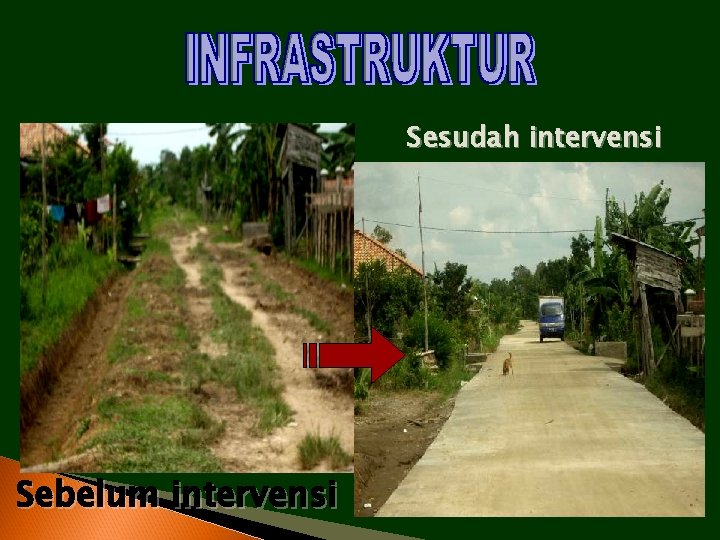 Sesudah intervensi Sebelum intervensi 