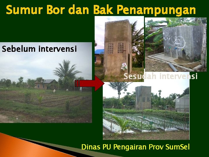 Sumur Bor dan Bak Penampungan Sebelum intervensi Sesudah intervensi Dinas PU Pengairan Prov Sum.