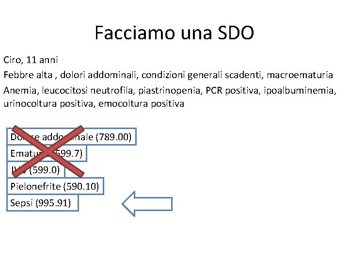 Facciamo una SDO Ciro, 11 anni Febbre alta , dolori addominali, condizioni generali scadenti,