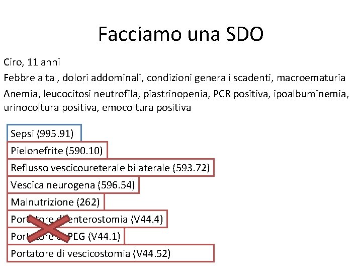 Facciamo una SDO Ciro, 11 anni Febbre alta , dolori addominali, condizioni generali scadenti,