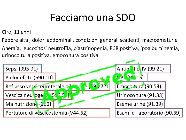 Facciamo una SDO Ciro, 11 anni Febbre alta , dolori addominali, condizioni generali scadenti,