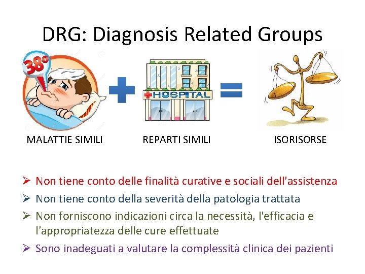 DRG: Diagnosis Related Groups MALATTIE SIMILI REPARTI SIMILI ISORSE Ø Non tiene conto delle