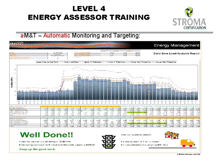 LEVEL 4 ENERGY ASSESSOR TRAINING a. M&T – Automatic Monitoring and Targeting: 
