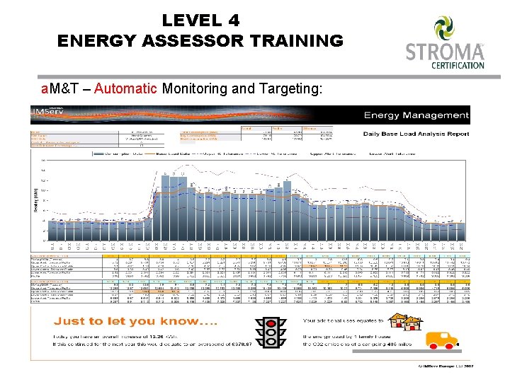 LEVEL 4 ENERGY ASSESSOR TRAINING a. M&T – Automatic Monitoring and Targeting: 